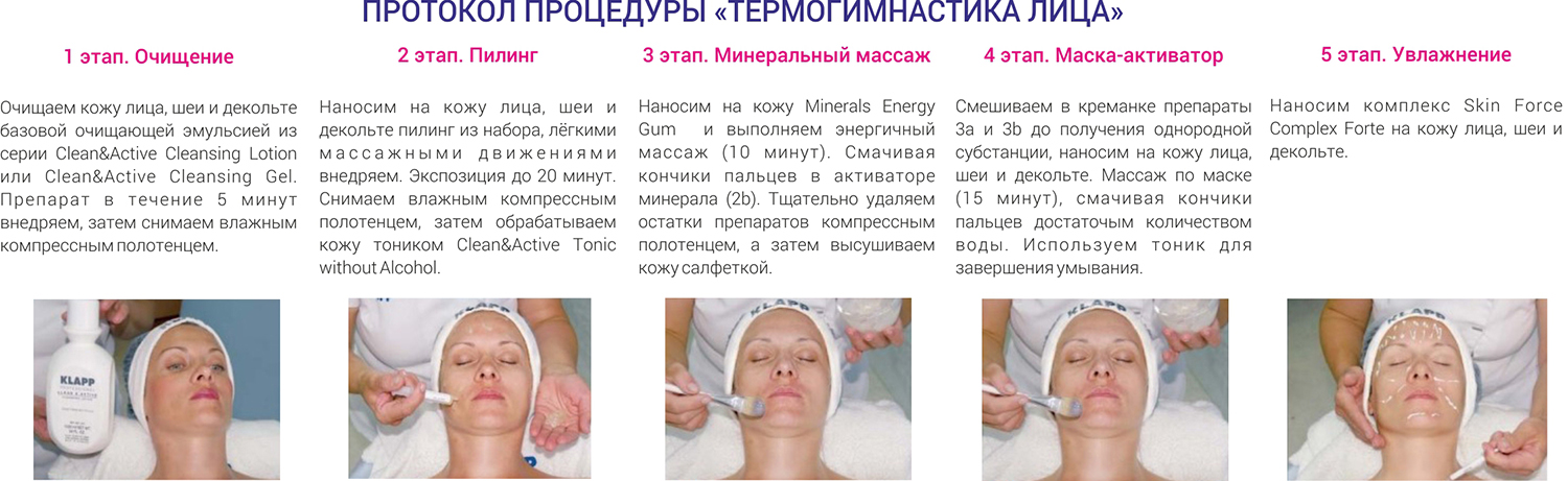 Поэтапная чистка лица Поэтапная чистка лица