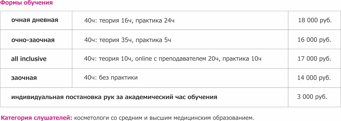 косметолог по инъекциям обучение. Смотреть фото косметолог по инъекциям обучение. Смотреть картинку косметолог по инъекциям обучение. Картинка про косметолог по инъекциям обучение. Фото косметолог по инъекциям обучение