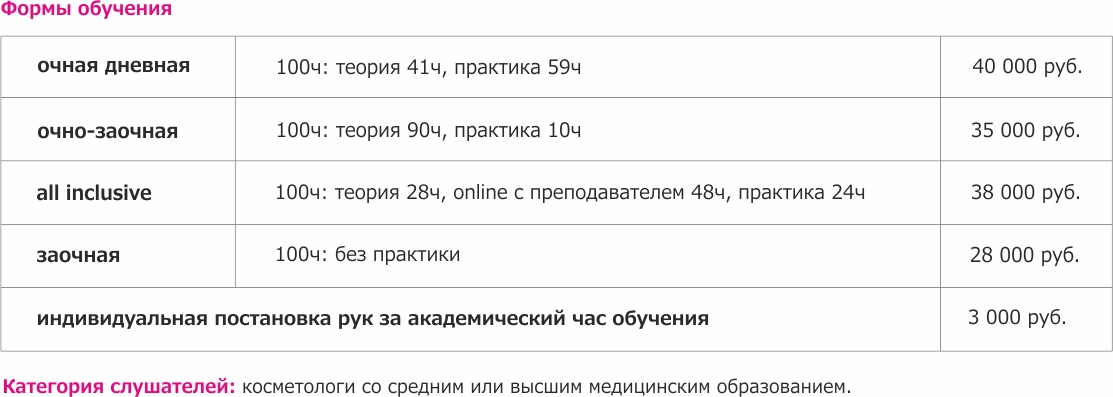 косметолог по инъекциям обучение. Смотреть фото косметолог по инъекциям обучение. Смотреть картинку косметолог по инъекциям обучение. Картинка про косметолог по инъекциям обучение. Фото косметолог по инъекциям обучение
